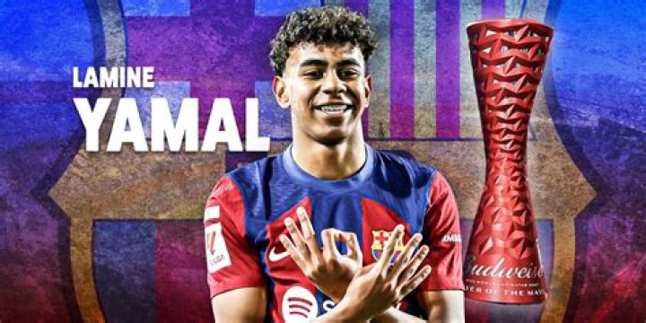 The Ultimate Guide To Exploring Lamine Yamal.Kid